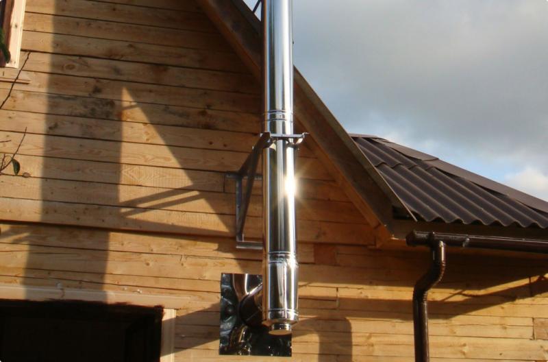 Выбор дымохода