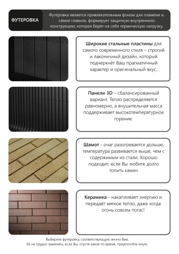 Топка АСТОВ ASTOV ПСА 7070 Арка