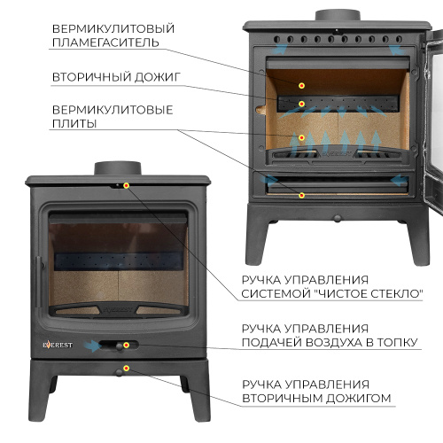 Печь-камин ЭВЕРЕСТ (EVEREST)   H10