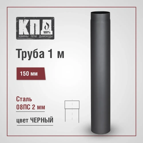 печь-камин АЛИСА под КЛЮЧ (+дымоход ПРЯМОЙ, огнезащита, монтаж, доставка)