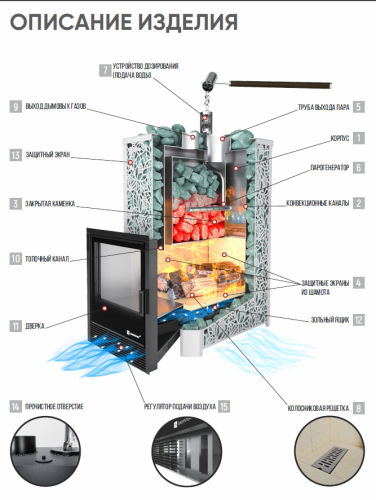 Печь для бани и сауны ИзиСтим Ялта 15 в камне Талькохлорит