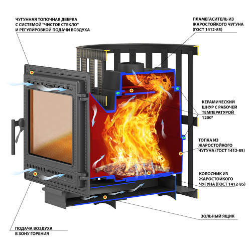 Печь для бани Везувий Легенда ковка 16 (505)