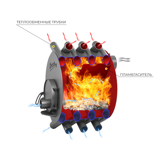 Печь отопительная ВЕЗУВИЙ АОГТ 01  (Ø120мм)