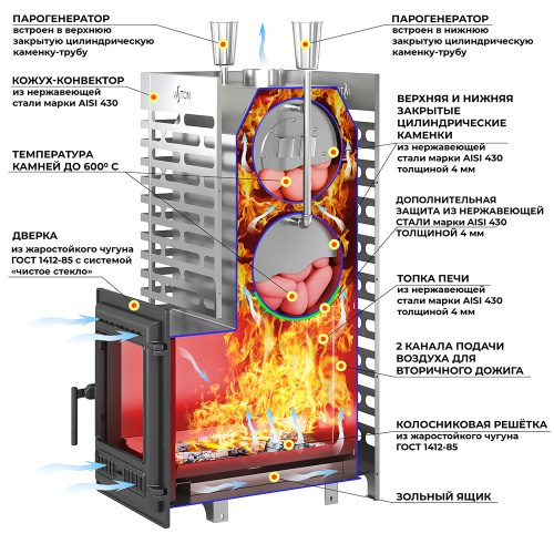 Печь для бани АСТОН (ASTON)  38 НЕРЖ  (320)