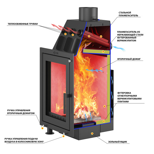 Камин АСТОН (ASTON)  Вертикаль «БРАН» Н-1346 Талькохлорит