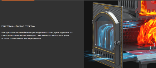 Печь для бани Технолит GFS-ЗК Ураган 25 сетка